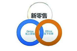 把握機遇，轉型互聯網銷售 2019-2020年關鍵洞察