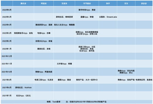 互聯(lián)網(wǎng)銷售之困 從神話到現(xiàn)實(shí)，尋找新增長路徑