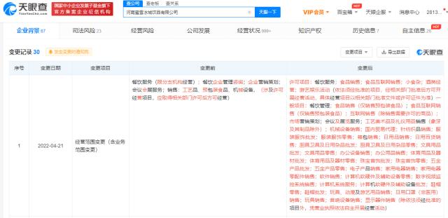 蜜雪冰城跨界新布局 從茶飲到酒類、動(dòng)漫游藝用品